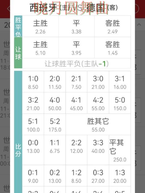 世界杯投注登录赔率变化怎么看更合理 世界杯投注登录赔率变化怎么看更合理