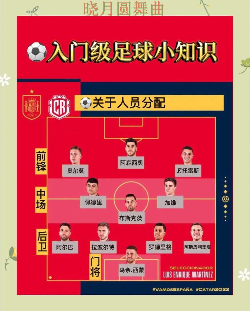 世界杯投注入口热门玩法适合哪些人实用指南 世界杯投注入口热门玩法适合哪些人实用指南