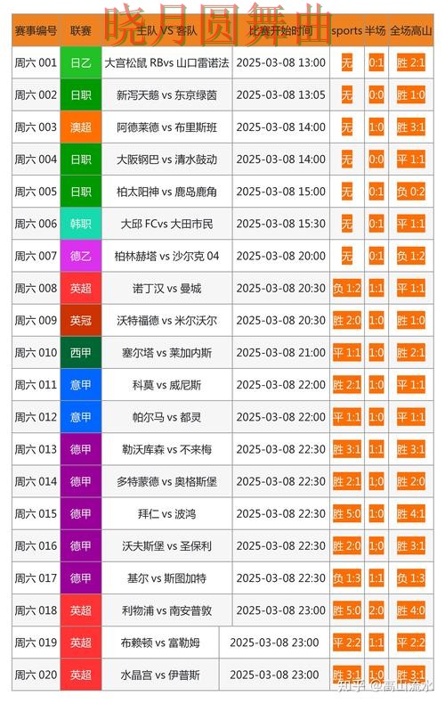 世界杯投注网站页面体验差异有哪些 避坑思路分享 世界杯投注网站页面体验差异有哪些 避坑思路分享